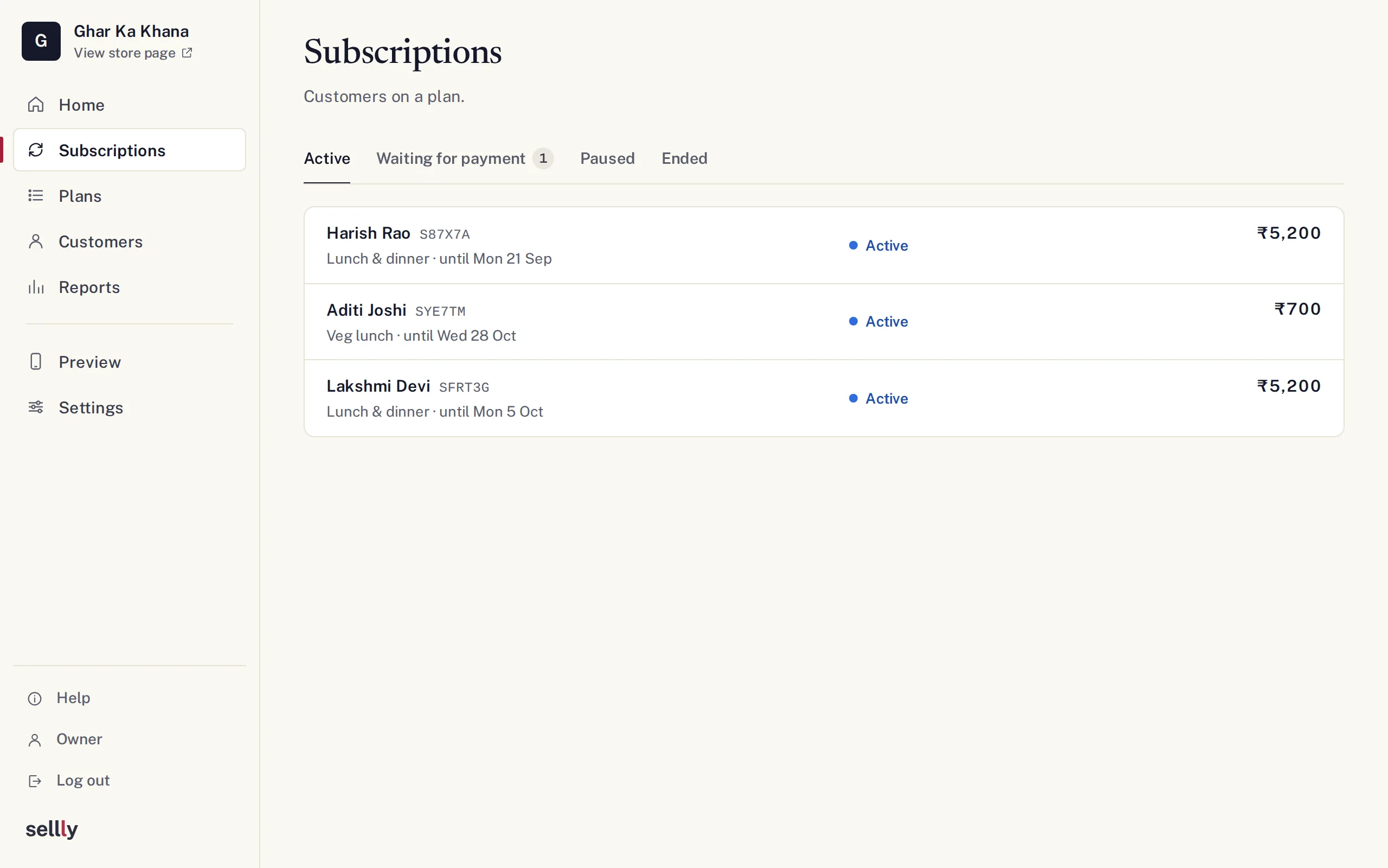 The Subscriptions page of a sample tiffin service in Sellly: active plans with the customer, the plan, the date it runs until, the price and a status of Active.